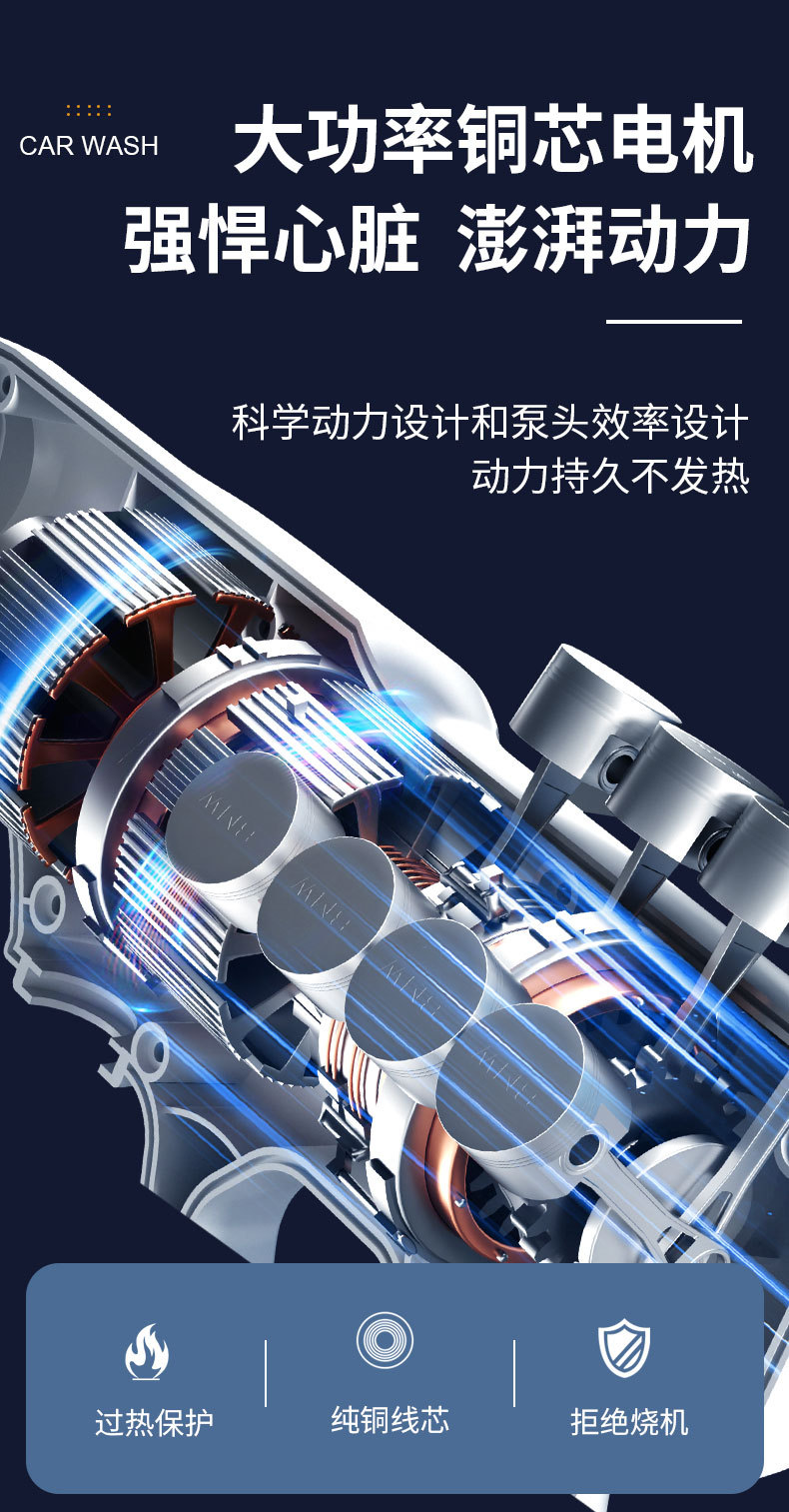 Cross-Border Wireless Car Washer High-Pressure Car Wash Water Gun for Car and Home Use Powerful Car Wash Tool Special for Car Washing