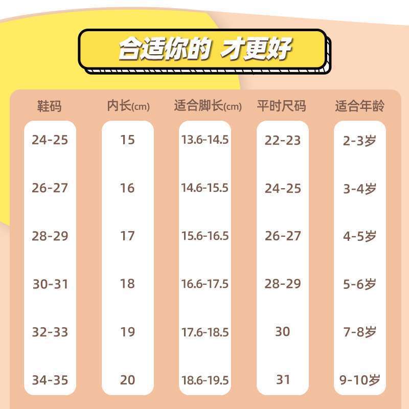 2025 新しい子供用スリッパ夏の女の子男の子子供ベビー春と秋の滑り止め漫画サメスリッパ|undefined