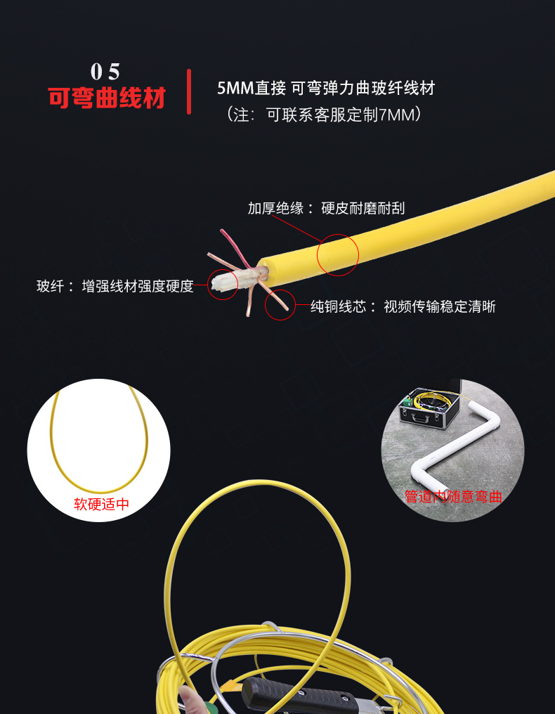 Industrial Pipe Inspection Camera, Waterproof, 360° Rotation, HD