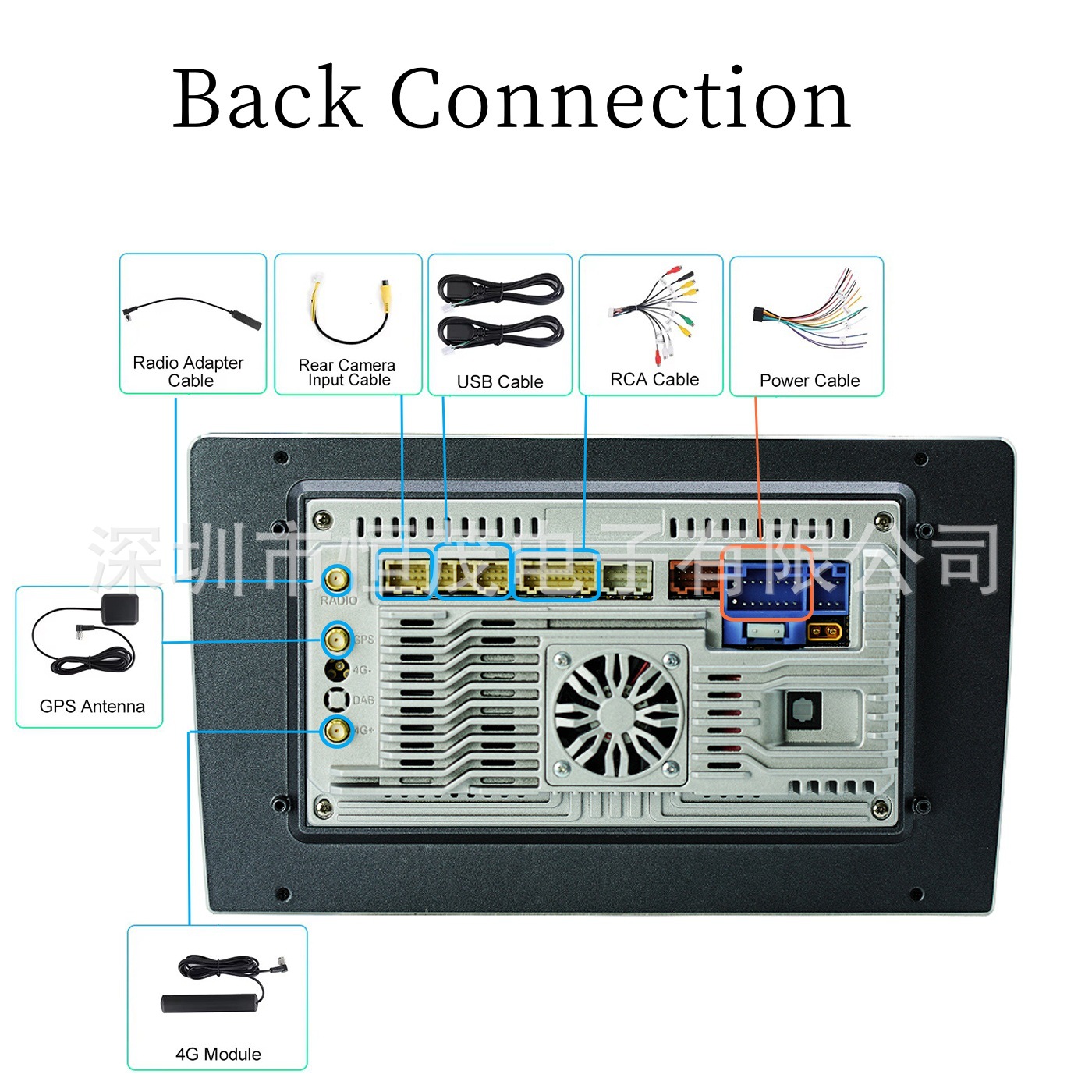 Transfronterizo de 9 pulgadas 10 pulgadas Qualcomm Android carros de control central marco locomotora de radio de carros navegación de pantalla de carros image 5