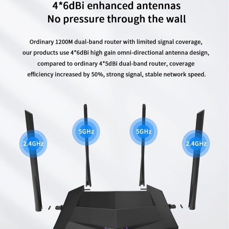 英語版騰達AC10ギガポートAC1200M無線5GデュアルバンドWi-Fiデュアルギガ拡張タイプ|undefined
