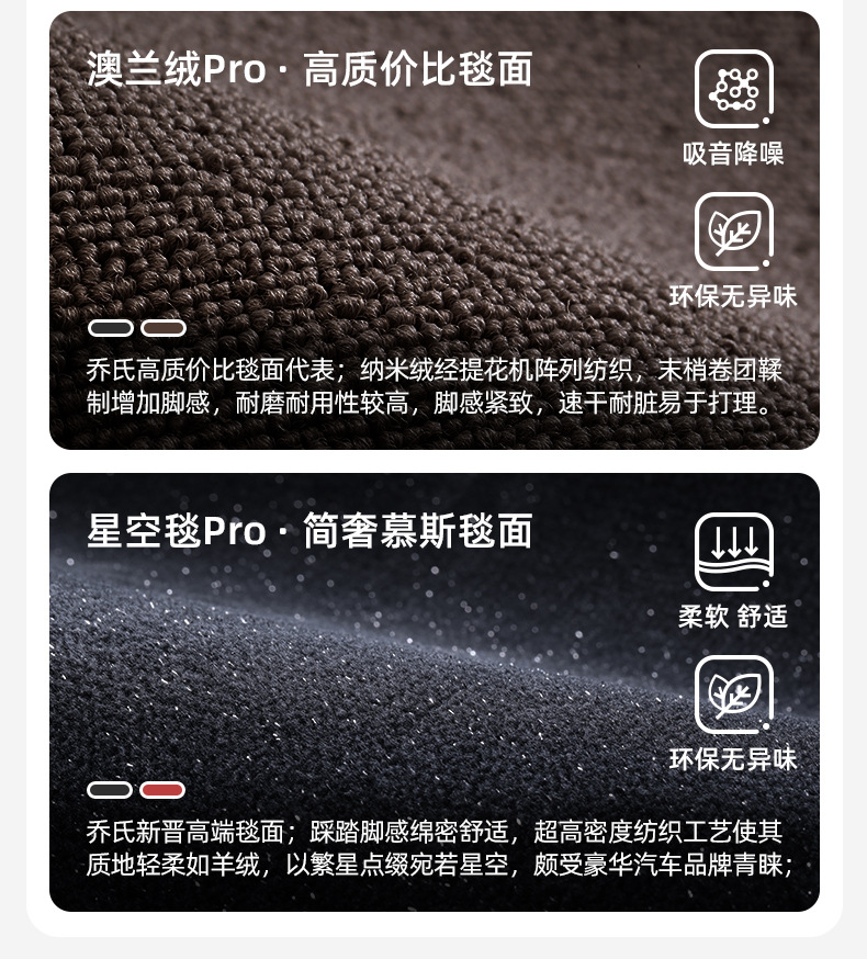 Joe's Car Products 26-Year Yian Tpe Floor Mats 103070