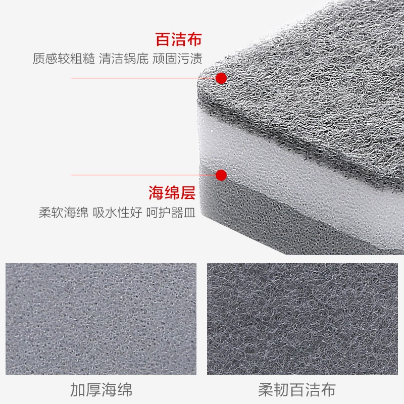 Double‑sided magic cleaning sponge, kitchen pot & dish scrub pad, multi‑pack sizes, 10.7×6.7×3.5 cm