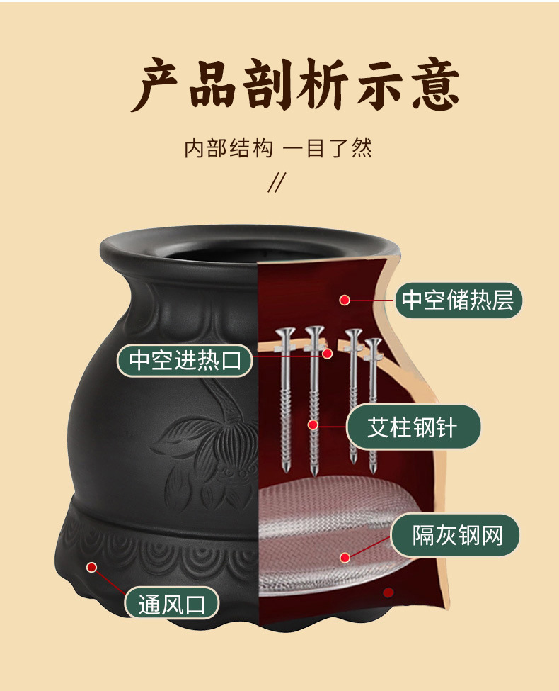 Bian Stone Fire Dragon Cupping Jar with Moxa Sticks Home Guasha Warm Moxibustion Set 260g specifications