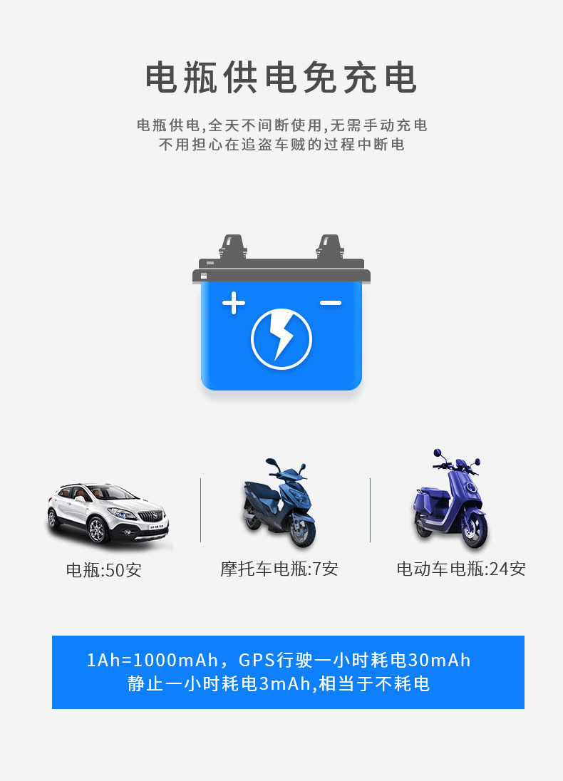 Locator car tracker 4G full network full band GPS Beidou global electric motorcycle tracking anti-theft