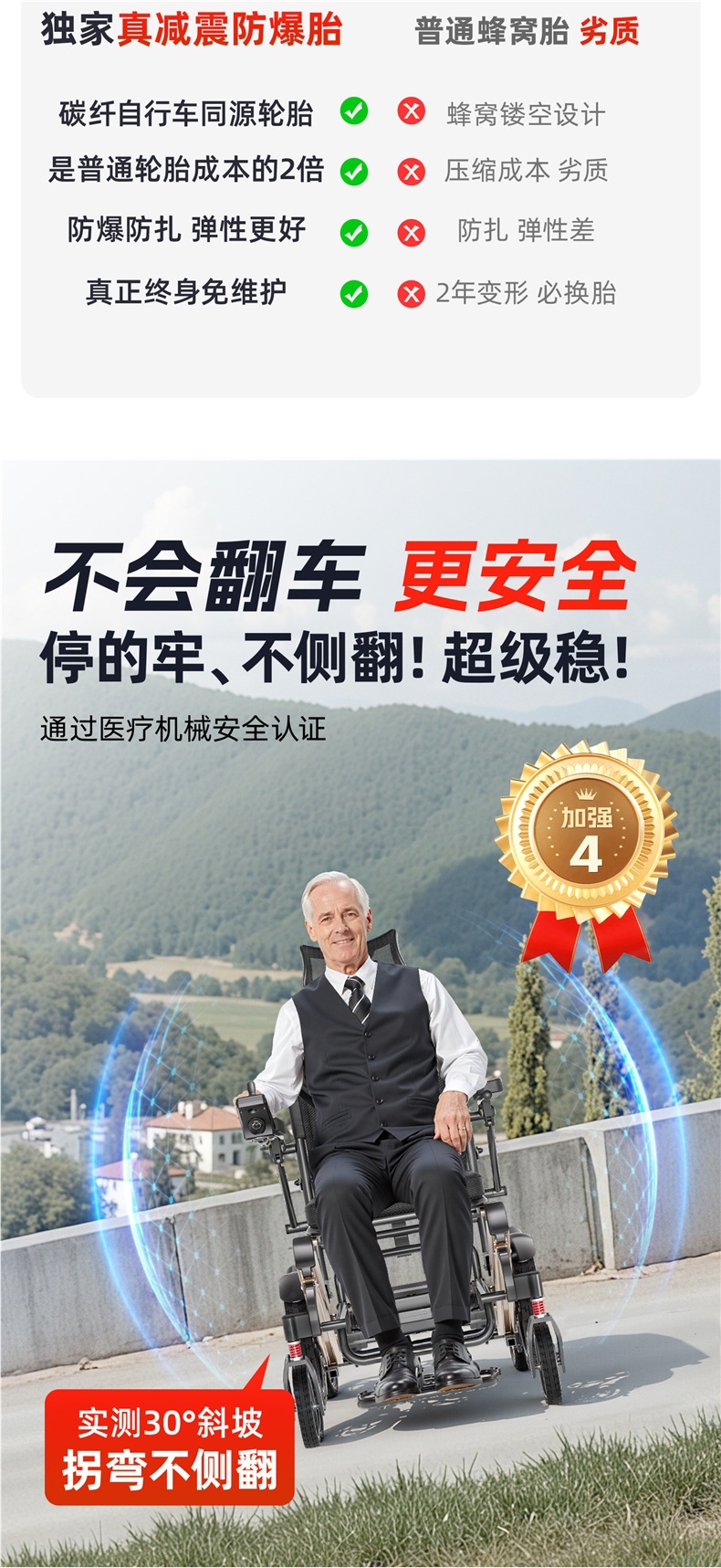 American Ainsnbot Smart 2026 New High-End Electric Wheelchair Multi-Functional Foldable Mobility Scooter for Disabled Elderly People