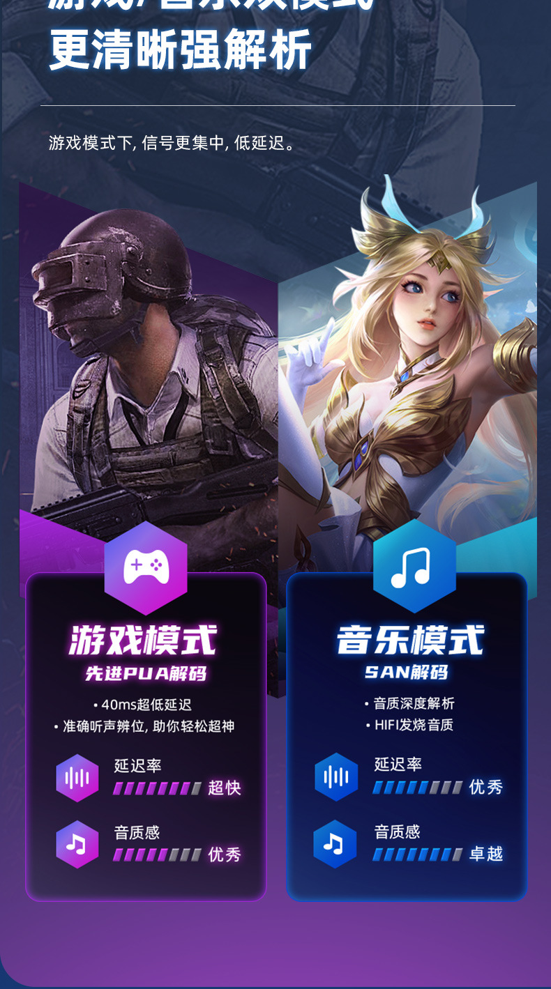 Beliebte LED-Kopfhörer mit Bluetooth von Huaqiangbei, kabellose Spielekonsole Sport E-Sport Gaming-Headset mit langer Akkulaufzeit