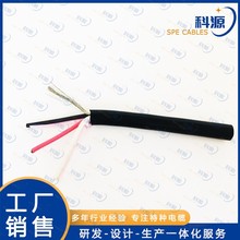 ���ؙC����̙C ��朾��|