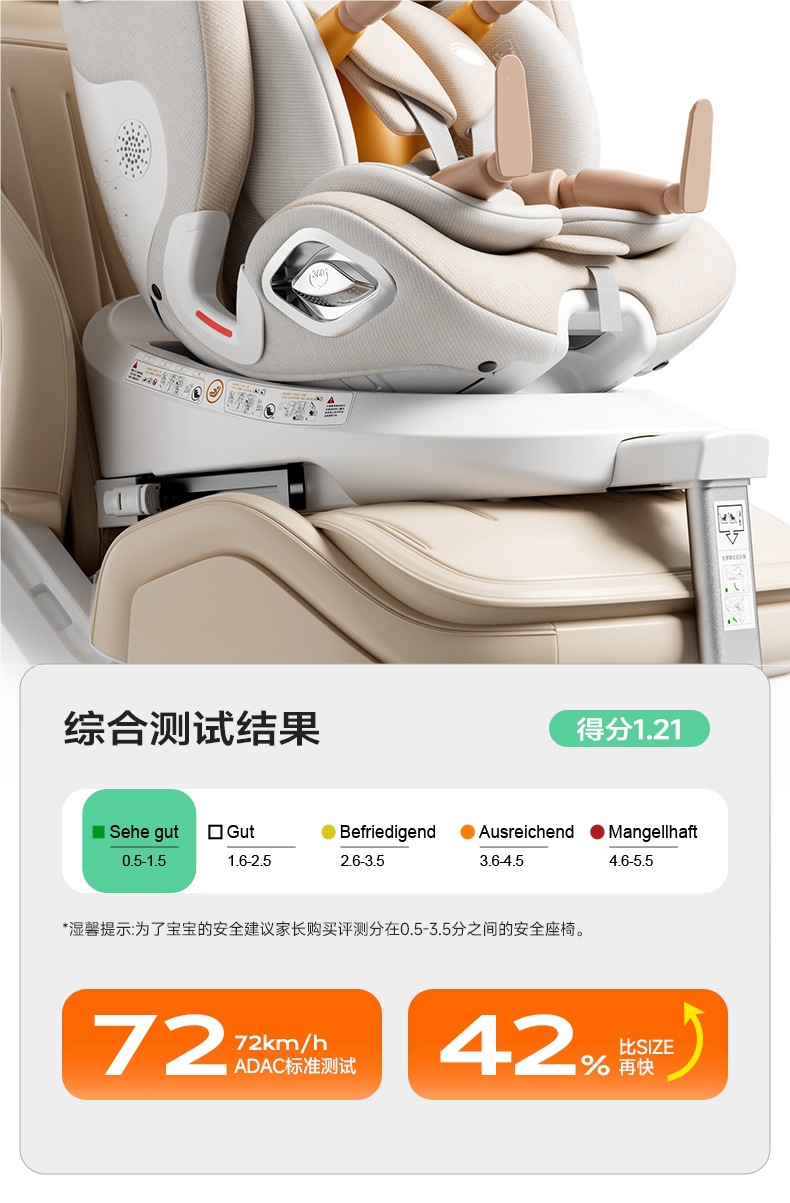 Heekin Smart Ventilation Car Kids Safety Seat Baby Baby Car Seat 0 to 12 Years Old Reclining Seat