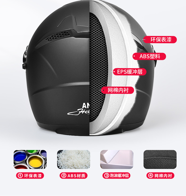 Ad Electric Motorcycle Helmet for Men and Women, Winter Warm Battery Car Safety Helmet, Universal 3C Certified Half Helmet for All Seasons