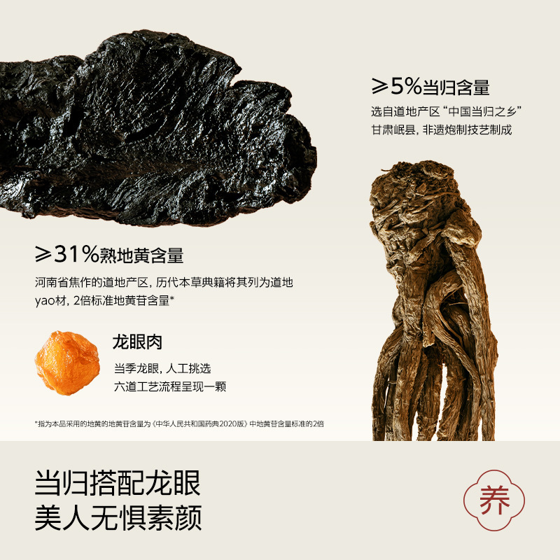 膳方谷本日记桃红四物饮黄芪当归双补桂圆红枣枸杞气血养生汤非膏|undefined
