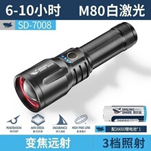 �羳�¿�ɱ佹���Ͻ��ֵ�ͲM80�����׼���Զ���ֵ继��ǿ���ֵ�