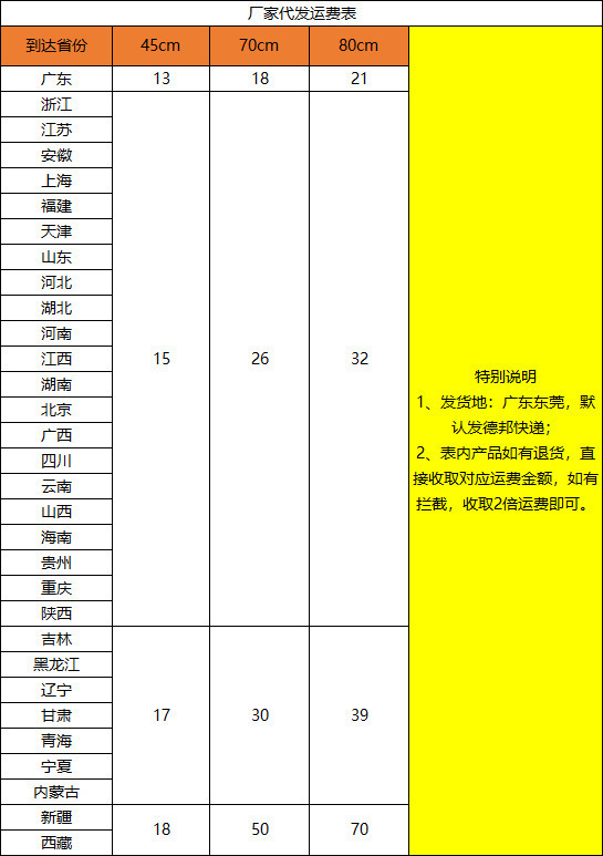 Skin-Feel Leg Mold Masturbator 60 cm TPE Manual Adult Toy with Custom Stockings — detail image 11