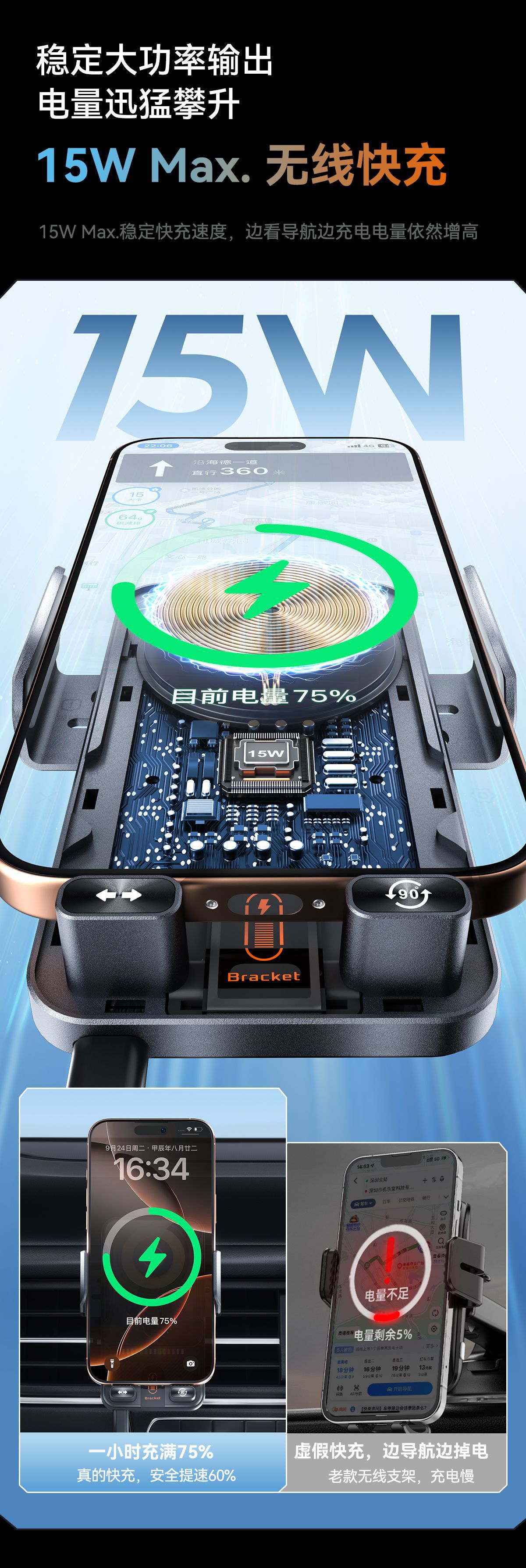 New Car-Mounted Holder with Sensor Opening and Closing, Electric Rotating Wireless Charging Holder, Air Vent Car Phone Holder