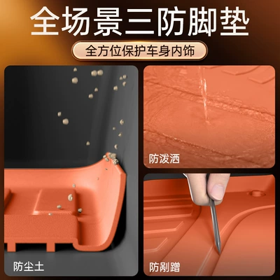 Mat Supplies – Trunk Mat