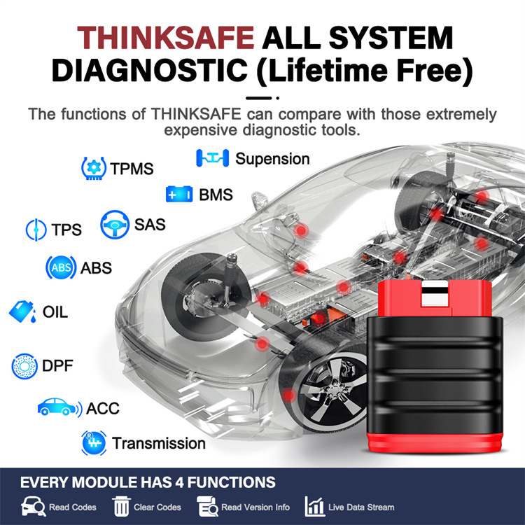THINKCAR Thinksafe OBD2 全系统诊断工具 机油保养 电子手刹复位-阿里巴巴