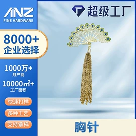 金属工艺品;徽章;车用香水香薰