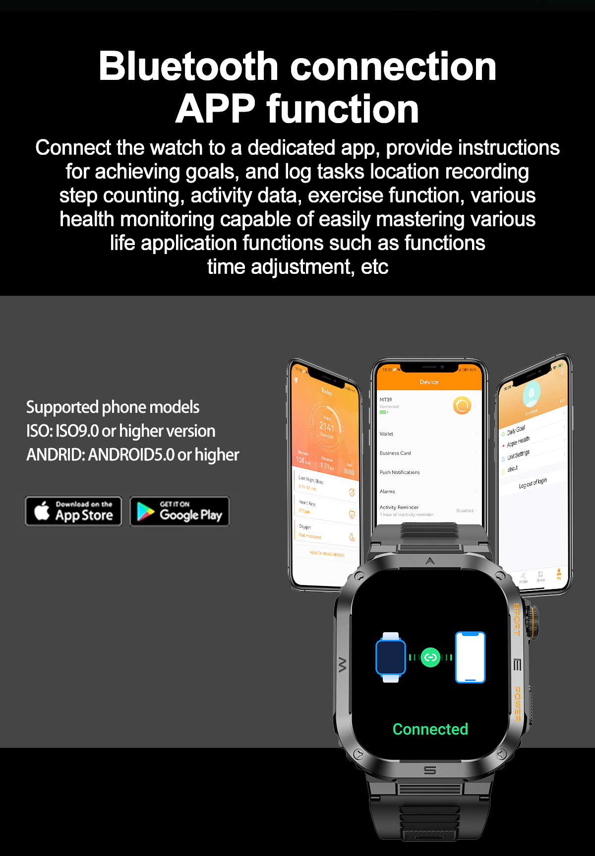 MT39 Smartwatch 2,01 Zoll Bluetooth Talk Herzfrequenz Blut_voghion.com