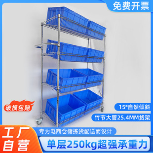 ��t���W؛�܎�݆б��ʽ�������̂}��֒�܇���Д[����չʾ����