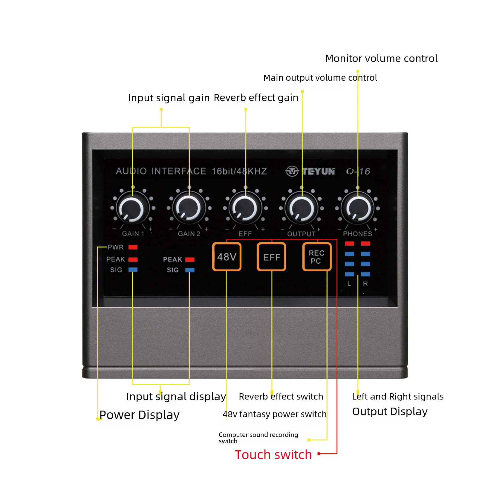 跨境熱銷小型48v外置專業聲卡電腦免驅動聲卡手機直播錄音K歌全套
