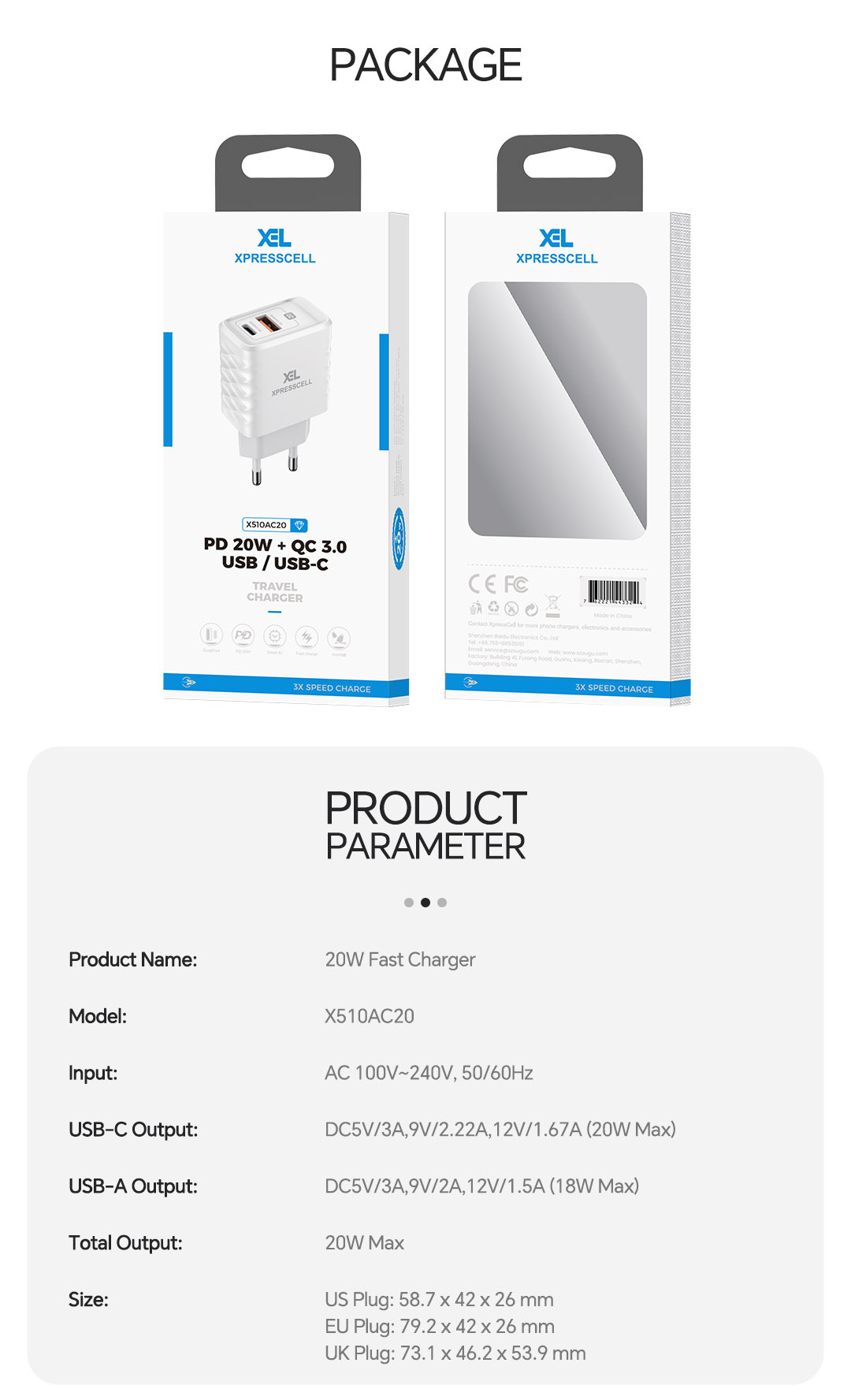 20W Dual Port USB-C Fast Charger – PD/QC 3.0 Compatible With IPhone & Android Phones_voghion.com