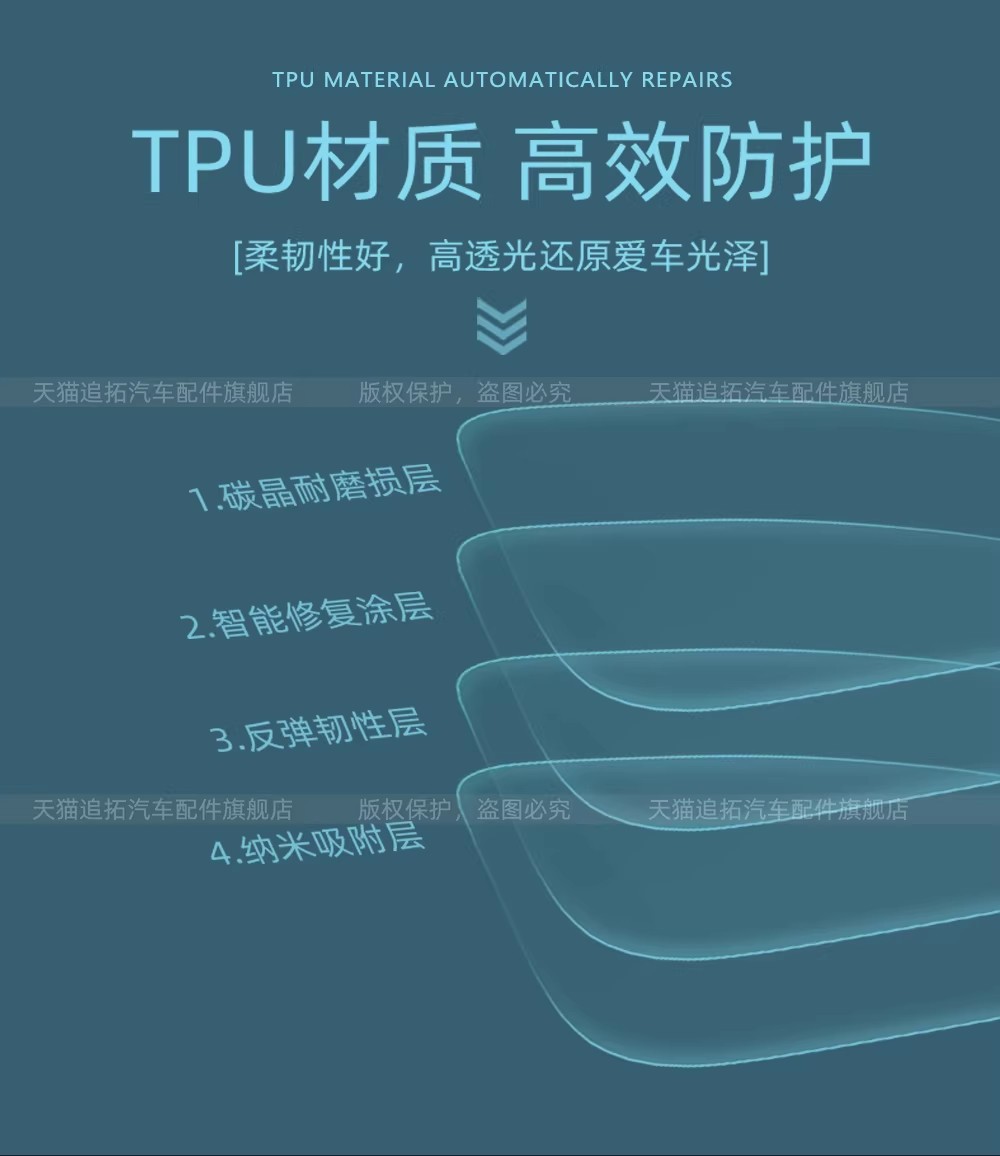 Suitable for 26 Models of Nio Es8 Lingxin Bird Central Control Button Film, Interior Protection Screen Tempered Film Modification Accessories