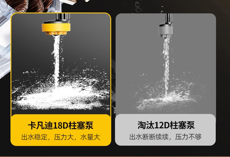 Customized Strong Pressurized Car Washing Machine Household Portable Rechargeable High-Pressure Water Gun Lithium Battery Water Pump Wireless Cleaning Artifact