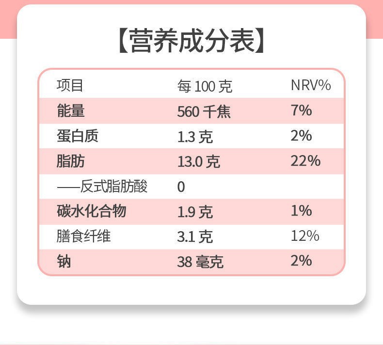 白芸豆生酮咖啡