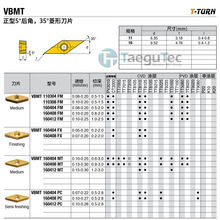 韩国特固克车削刀片 VBMT 160412 PC TT9080 涂层 原装 拍前询价