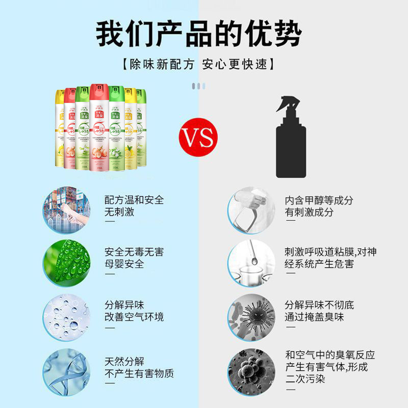 空気清浄剤噴霧ホテルトイレ消臭脱異臭香薫家庭用老人部屋清香剤|undefined