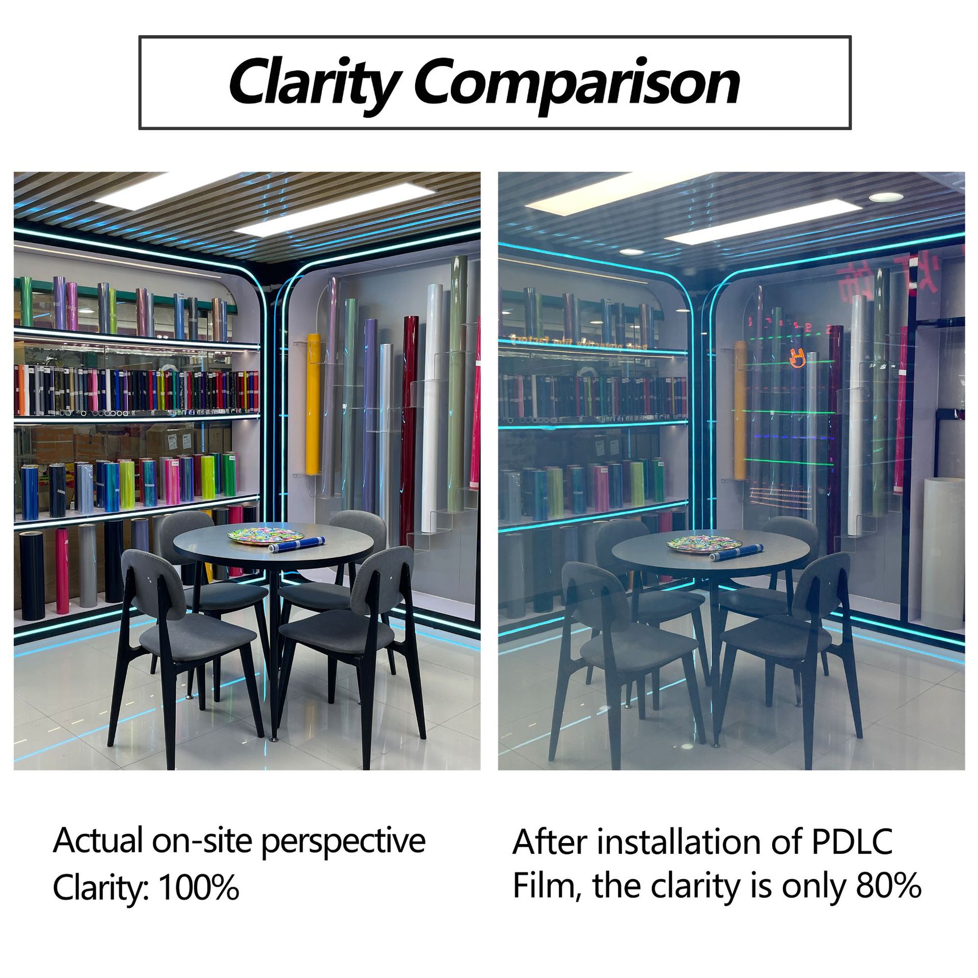 Smart Car Dimming Glass Film Electrochromic Window Film