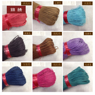 1.5Ϟ�� �ֿp��  ���� Ƥ��DIY�p�x�� ��N�ɫ һԪ����