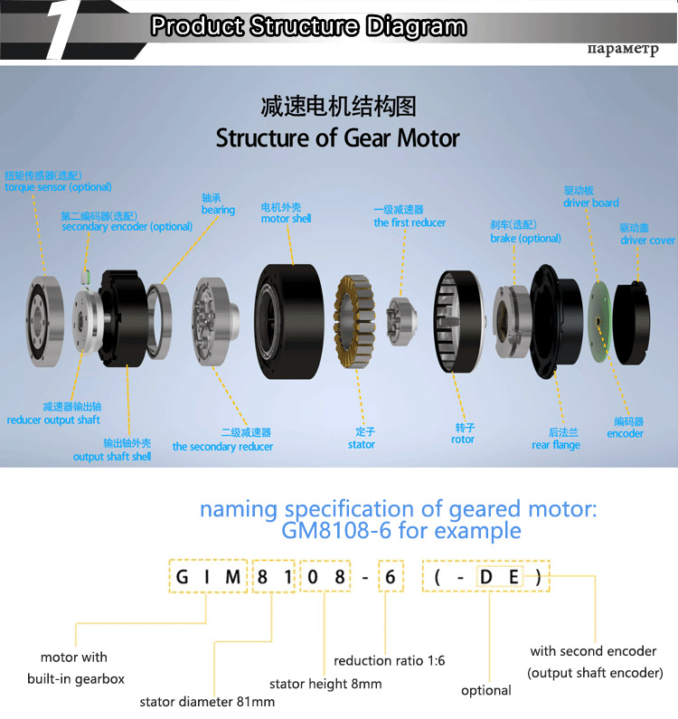 GIM10015-10_02.png