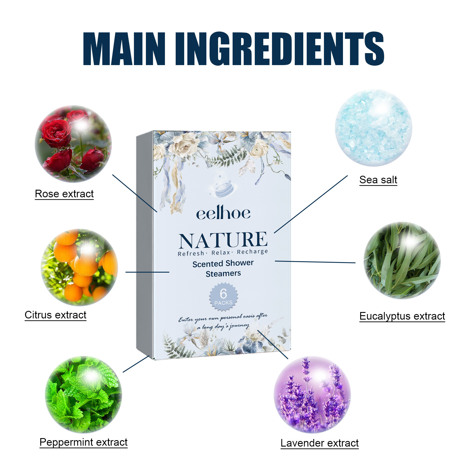 EELHOE tragen Duft-Aromatherapie zur Tiefenreinigung, Entspannung von Körper und Geist, SPA-Duschpads_voghion.com
