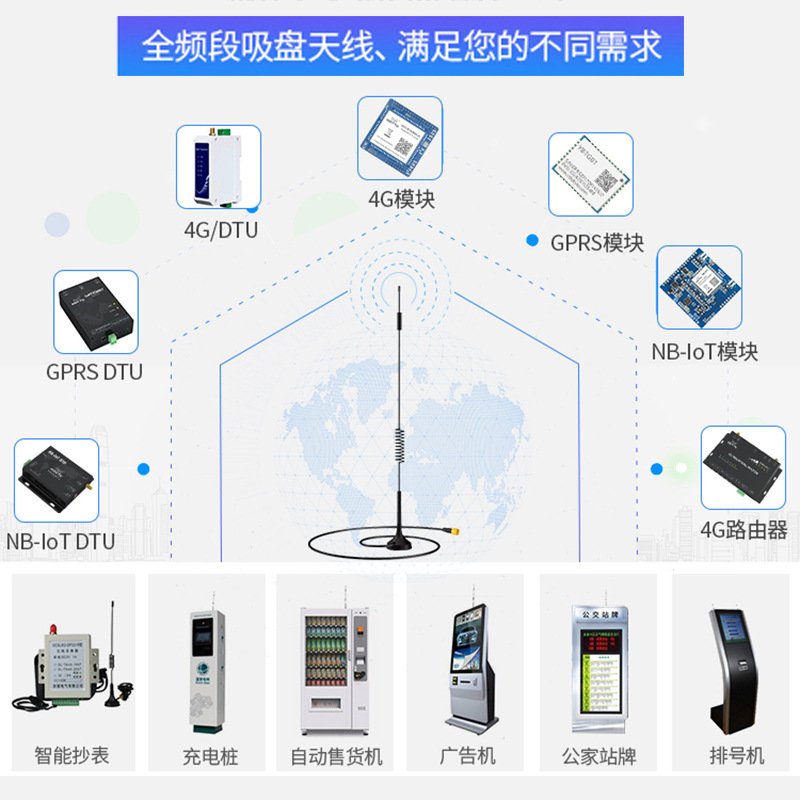 4G�� ����������������433���׮��������ȫ��ͨWIFIȫ��������