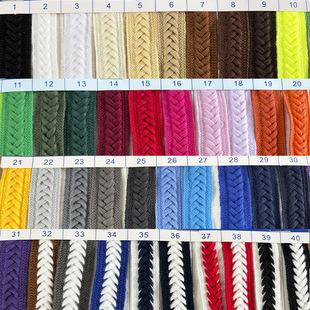 1.5cmDIY�����黨�p���޾��K�������������L��߅���K�Ʒ���b�o��