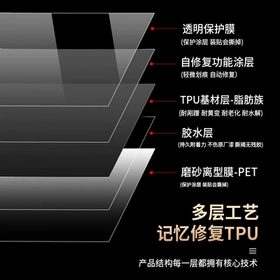 Factory Wholesale Car Tpu Invisible Car paint protective film