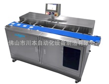 ����ȫ�ԄӉ|���C �������a�������O�� �z�^�߼��C�����a