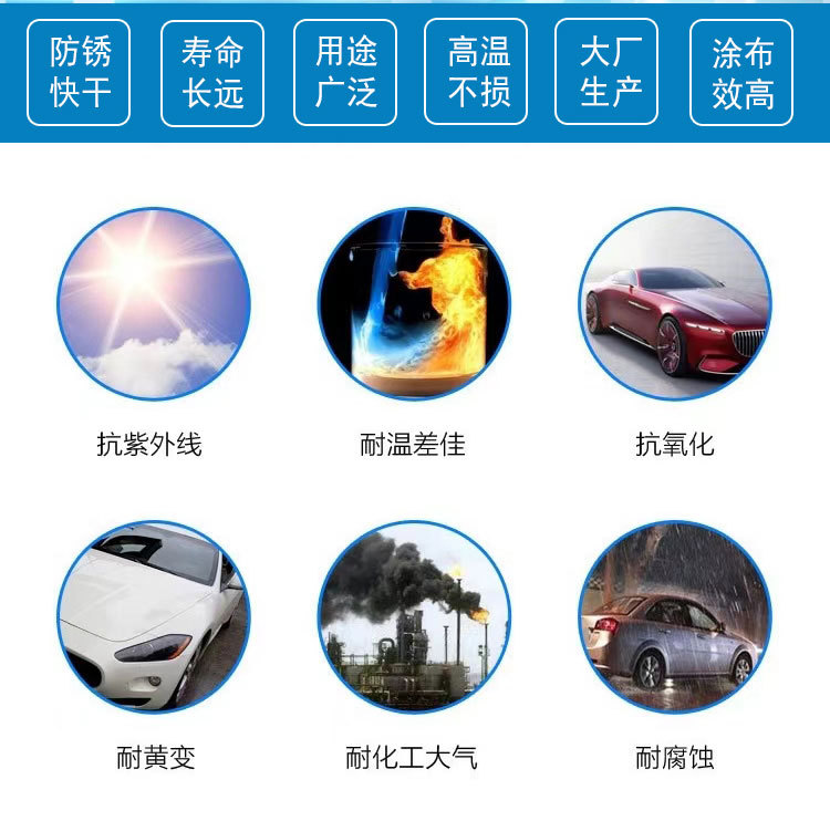 2K Two-Component Automotive Paint, Baking Paint, Glossy Paint, Color-Mixing Metallic Paint, Anti-Rust Industrial Advertising Ceramic White Paint, Topcoat