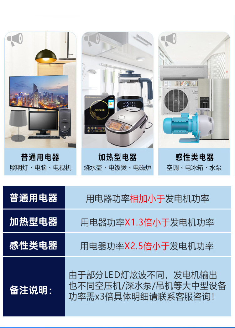 Small Power Open-Frame 9Kw Gasoline Generator Set, Factory Direct Supply, Open-Frame Gasoline Generator, Supports Export
