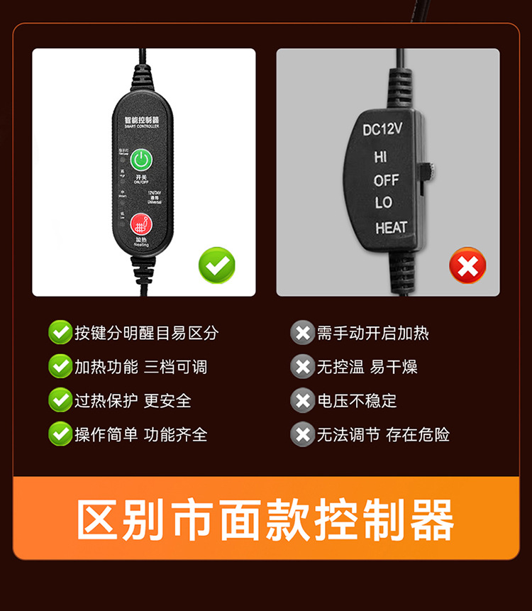 New Car Heated Seat Cushion for Winter, Special Warm-Up, Fast-Heating, Constant-Temperature Butt Cushion 12V24V Universal Car Heating Cushion