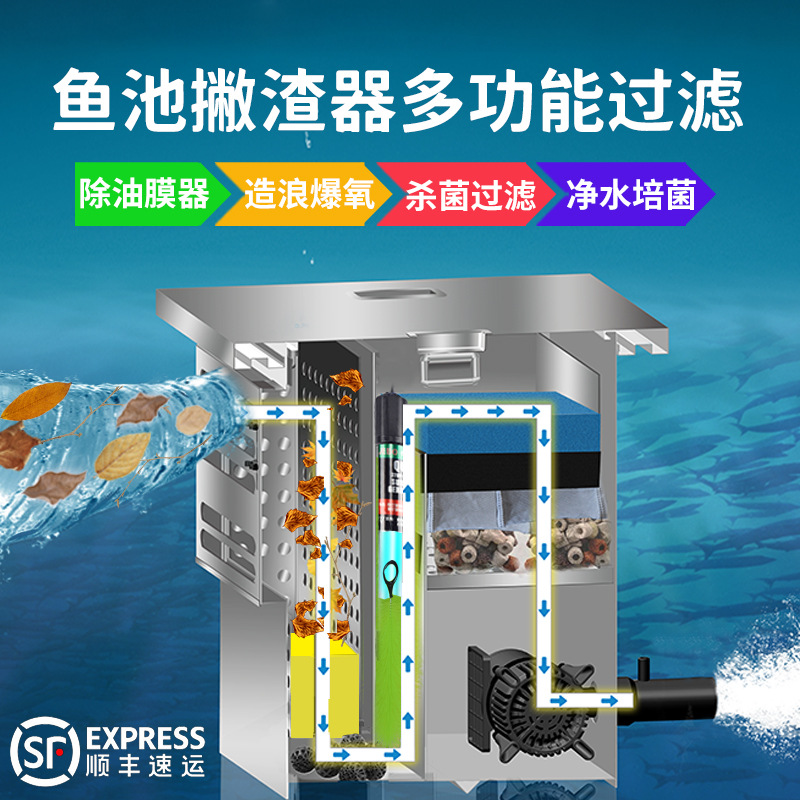 鱼池过滤器水面落叶收集器撇渣器漂浮物残渣过滤增氧鱼面吸除油膜