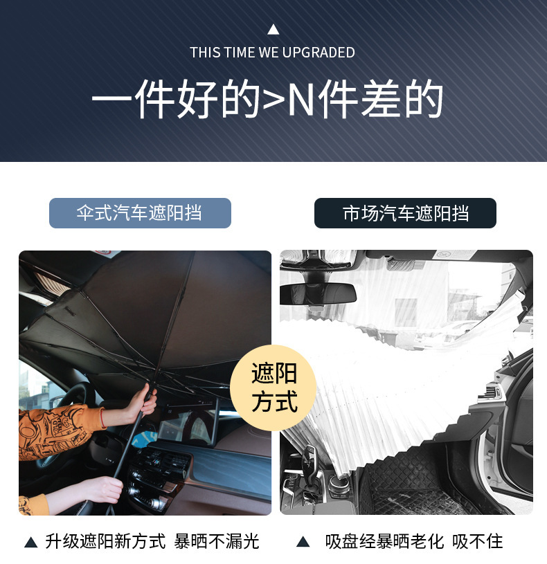 2026 New Car Sunshade Umbrella, Car Window Sunshade Curtain, Car Sunshade Shield, Front Windshield Sun Protection, Heat Insulation, Windshield Cover