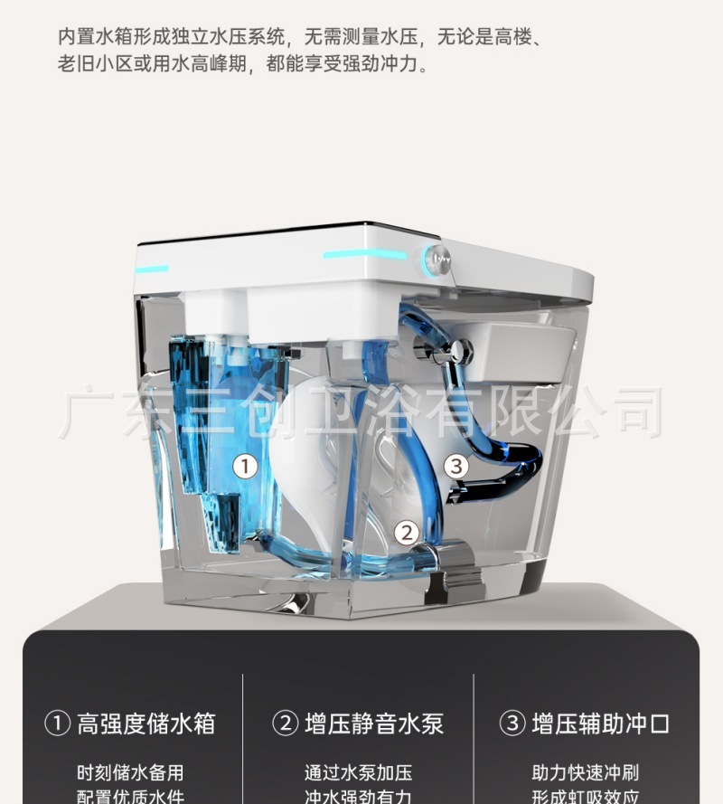 智能马桶501-详情页 (15).jpg