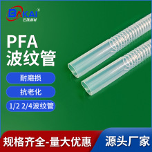 �S�����a�N��FEP��PFA�������|�͸ߜؽ^���׹��͸��g늾�ܛ��