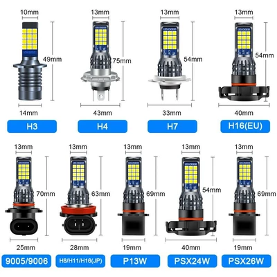 Cross-border hot sale two-color LED Fog lamp