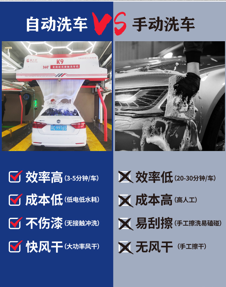 Car Wash Fully Automatic Car Washing Machine Automatic Car Washing Equipment Cross-Border Supply of Fully Automatic Contactless Car Washing Machine