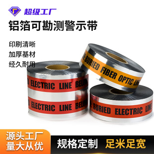 �X����ʾ��ʯ��ȼ���ˮ�ܵ����ڿ�̽�y����ʾ��PE�ɿ��y��ʾ��