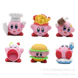 Product Media