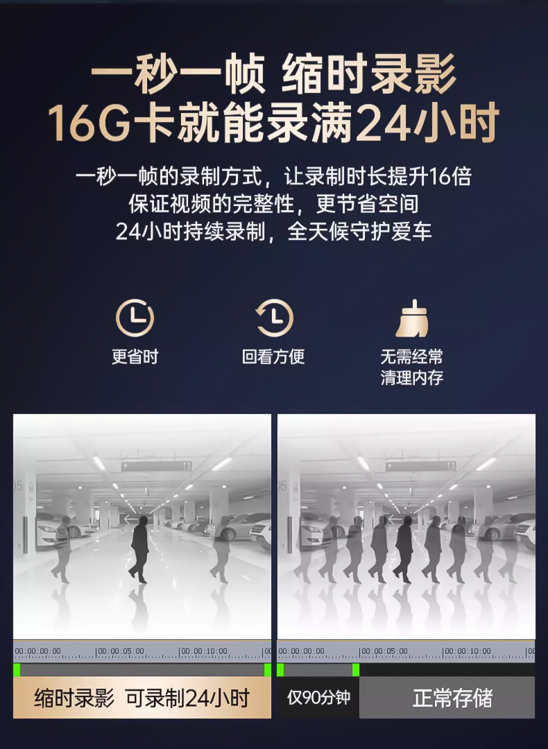 Renwoxing Car Recorder Remote Monitoring New Wireless Streaming Rearview Mirror Front and Rear Navigation